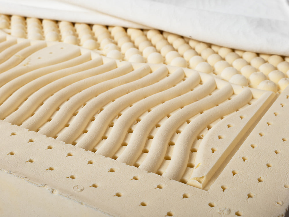 Der ultimative Guide zur Latexmatratze: Alles, was Du wissen musst!