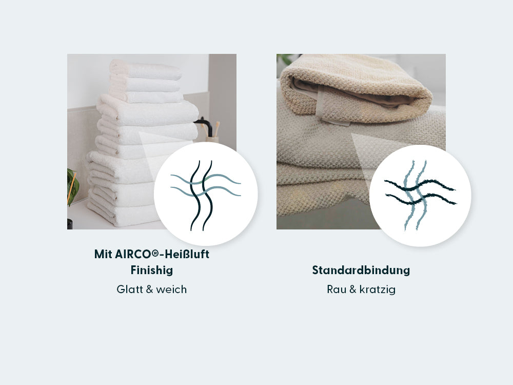 Das BASIC Handtuch 4er Set