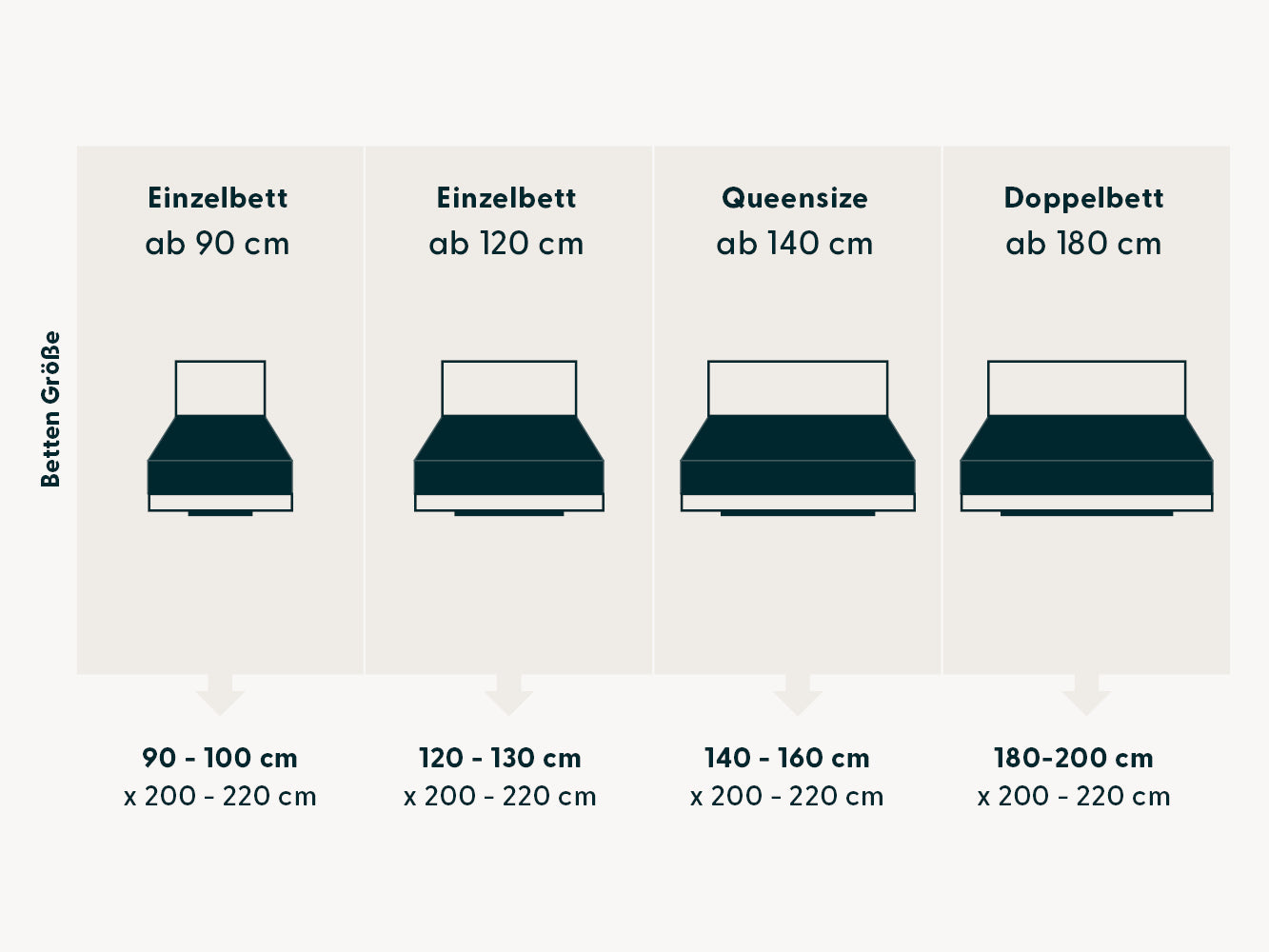Deluxe Matratzen Spannbetttuch schoko 180 - 200 x 200 - 220 cm - Sale